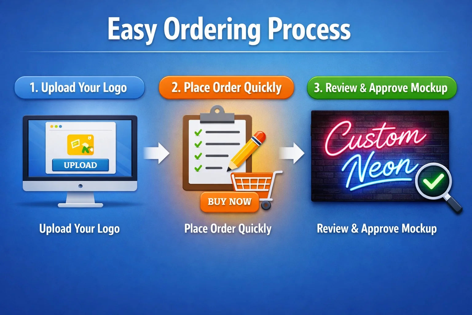 custom led flex neon personalized logo wall mounted illuminated acrylic backing business lettering tubing.